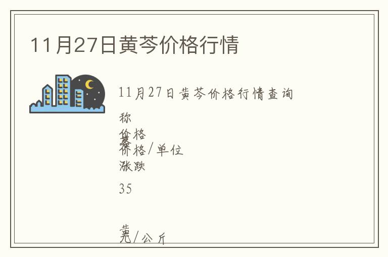 11月27日黄芩价格行情