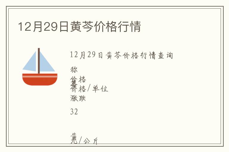 12月29日黄芩价格行情