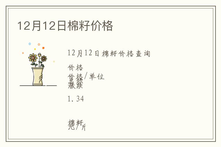 12月12日棉籽价格