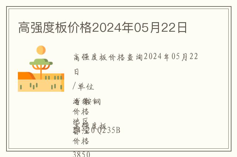 高强度板价格2024年05月22日