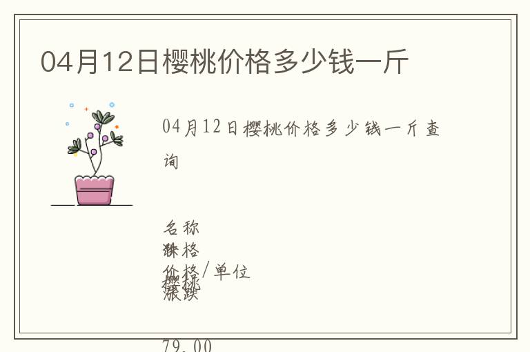 04月12日樱桃价格多少钱一斤