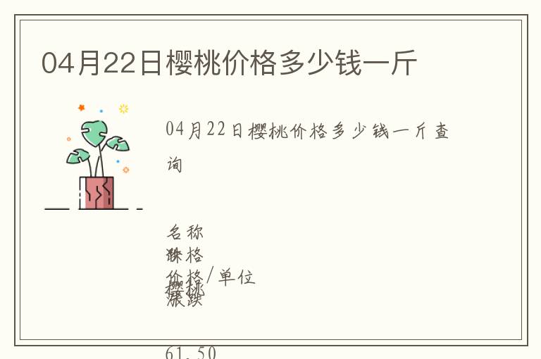 04月22日樱桃价格多少钱一斤