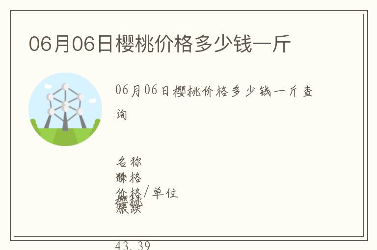 06月06日樱桃价格多少钱一斤