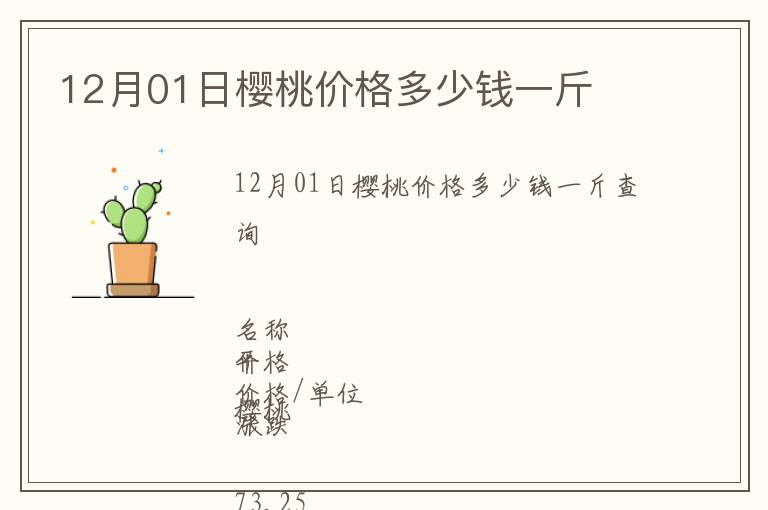 12月01日樱桃价格多少钱一斤