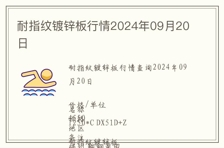 耐指纹镀锌板行情2024年09月20日