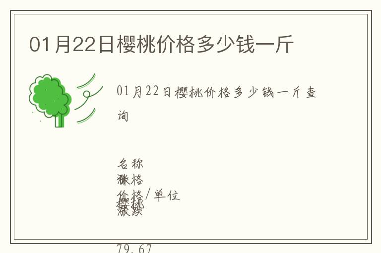 01月22日樱桃价格多少钱一斤