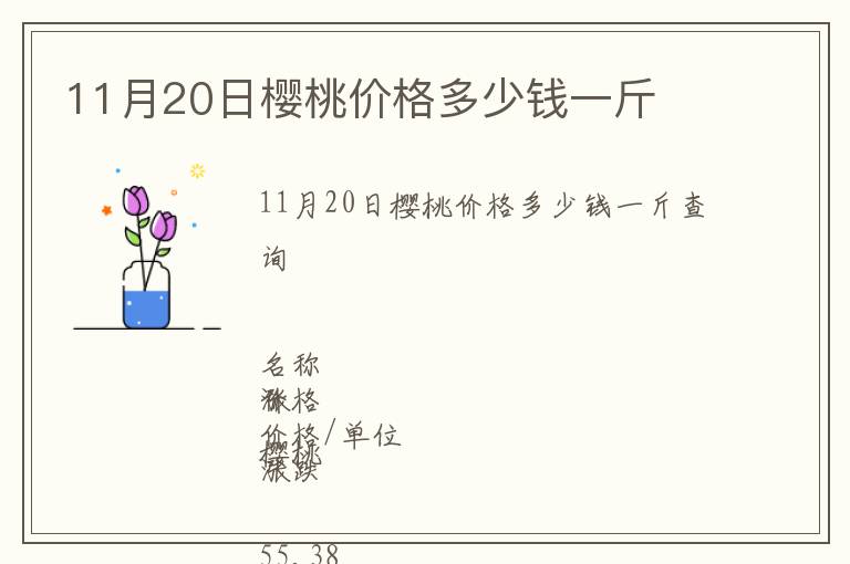 11月20日樱桃价格多少钱一斤