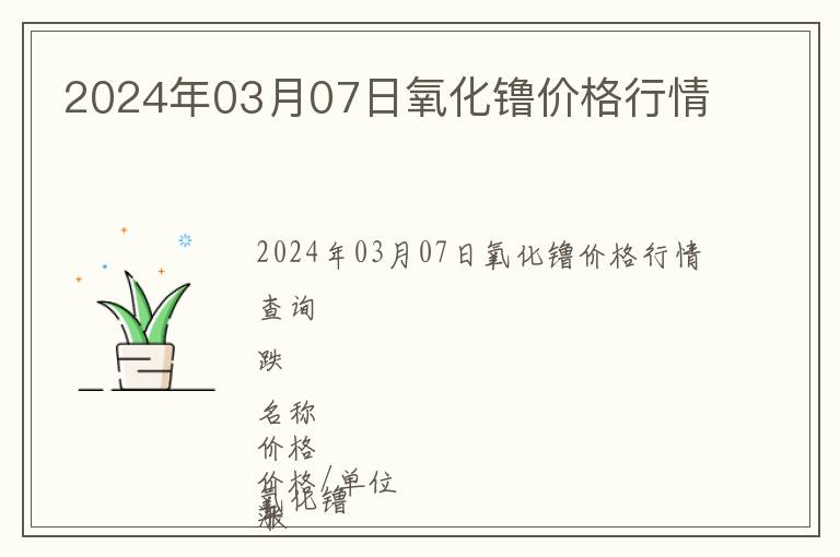 2024年03月07日氧化镥价格行情