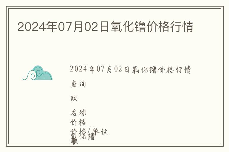 2024年07月02日氧化镥价格行情