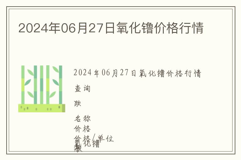 2024年06月27日氧化镥价格行情