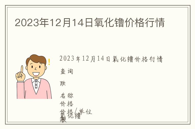 2023年12月14日氧化镥价格行情