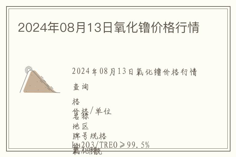 2024年08月13日氧化镥价格行情