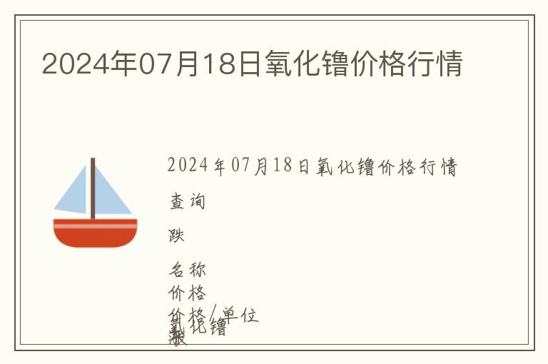 2024年07月18日氧化镥价格行情