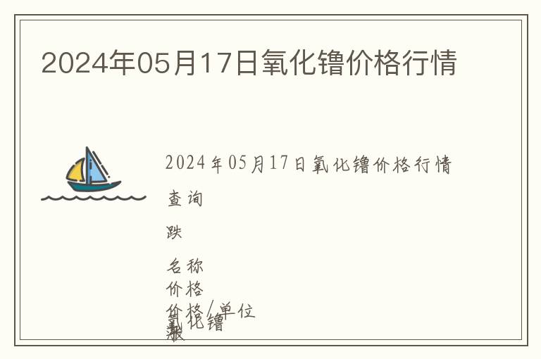 2024年05月17日氧化镥价格行情