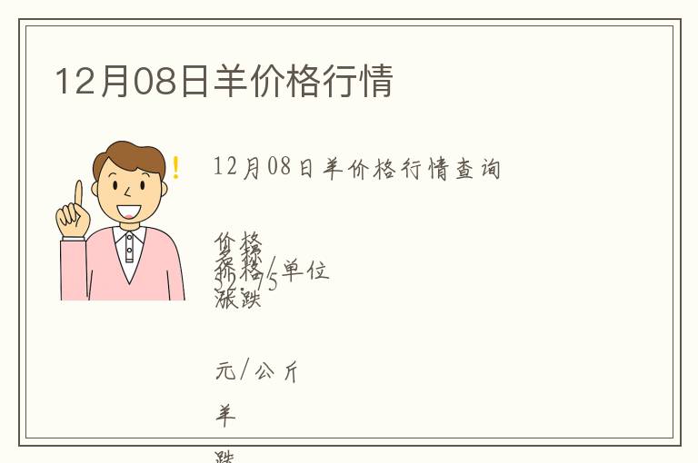 12月08日羊价格行情