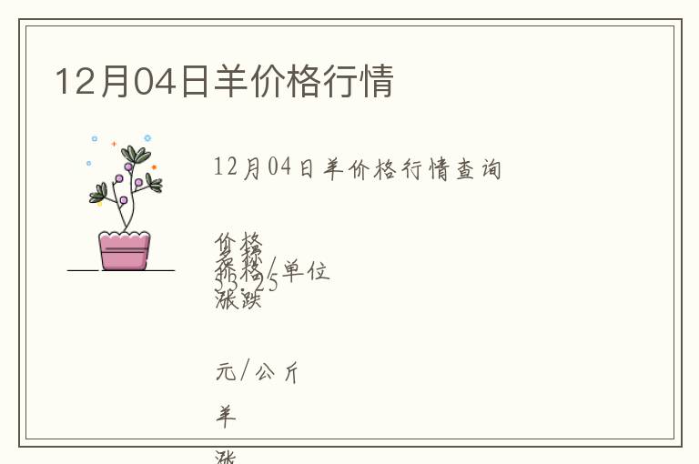 12月04日羊价格行情