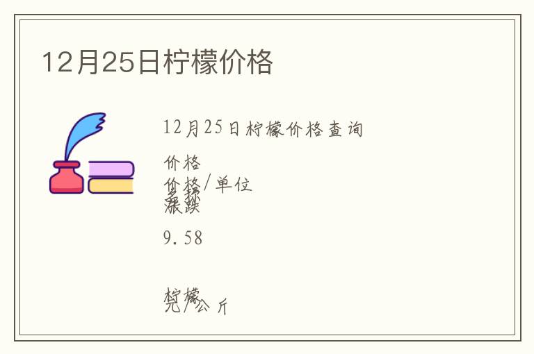 12月25日柠檬价格