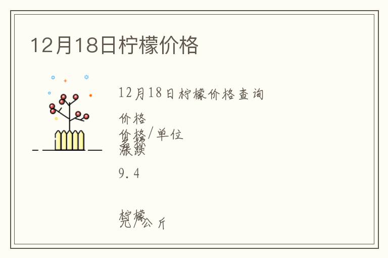 12月18日柠檬价格