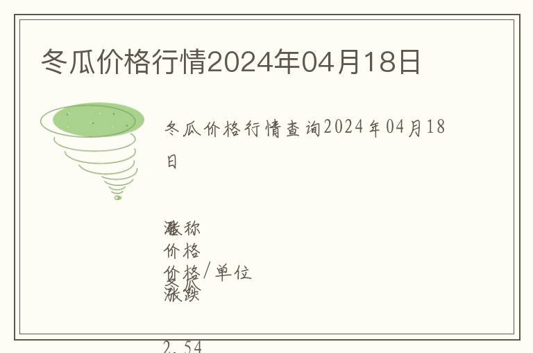 冬瓜价格行情2024年04月18日