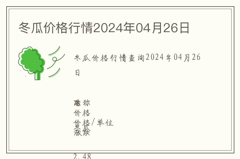 冬瓜价格行情2024年04月26日