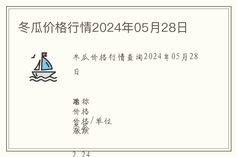 冬瓜价格行情2024年05月28日