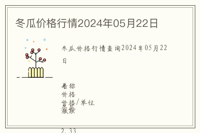 冬瓜价格行情2024年05月22日