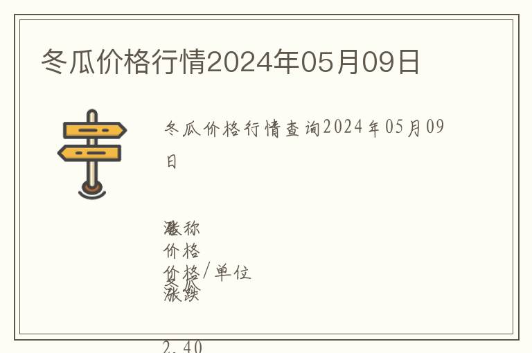 冬瓜价格行情2024年05月09日