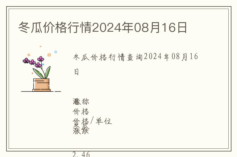 冬瓜价格行情2024年08月16日