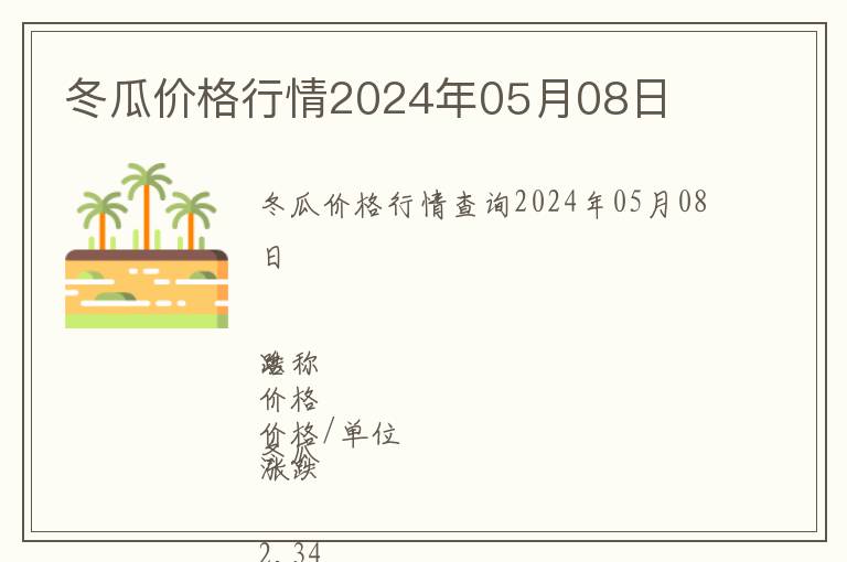 冬瓜价格行情2024年05月08日