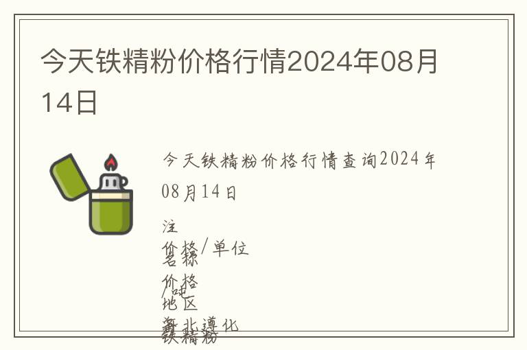 今天铁精粉价格行情2024年08月14日