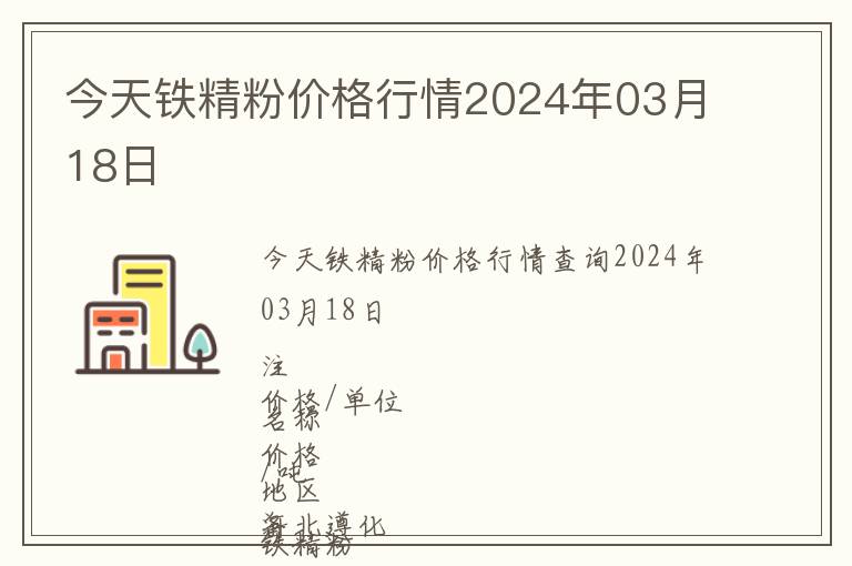 今天铁精粉价格行情2024年03月18日