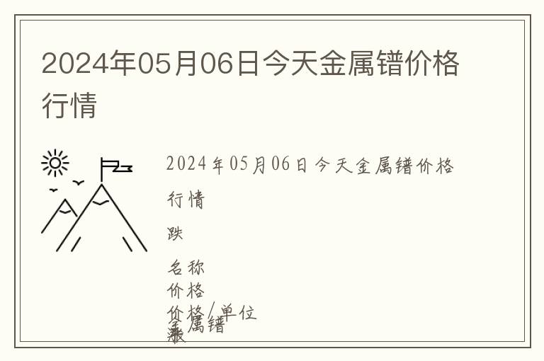 2024年05月06日今天金属镨价格行情