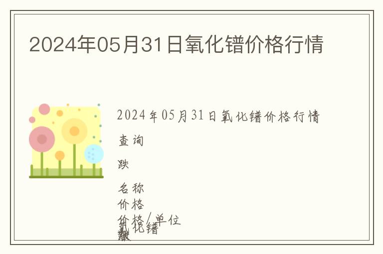 2024年05月31日氧化镨价格行情