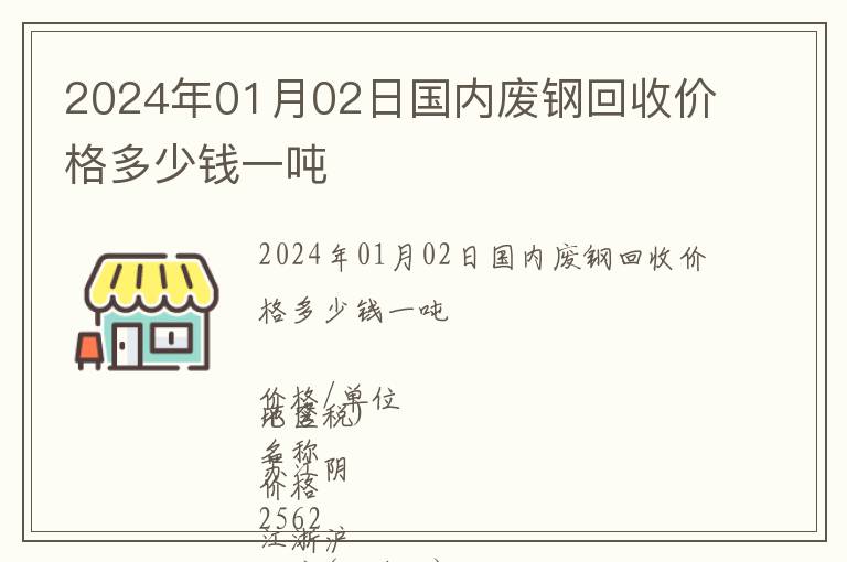 2024年01月02日国内废钢回收价格多少钱一吨