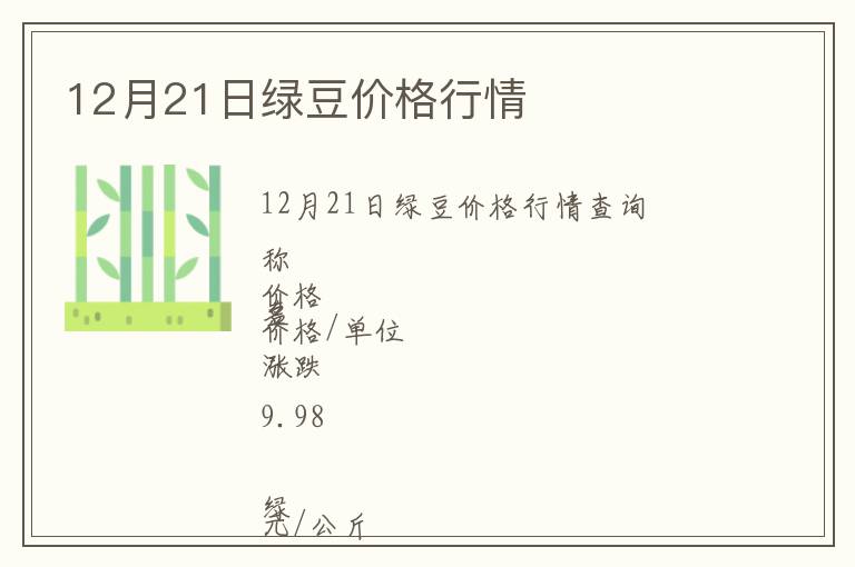 12月21日绿豆价格行情