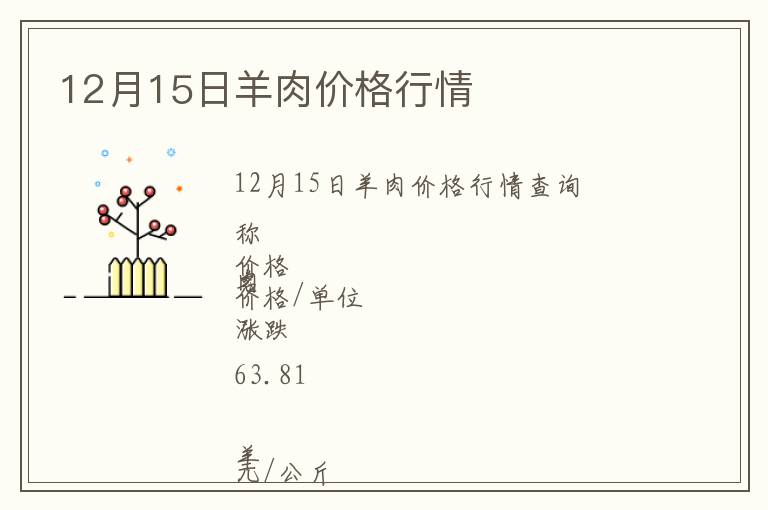 12月15日羊肉价格行情