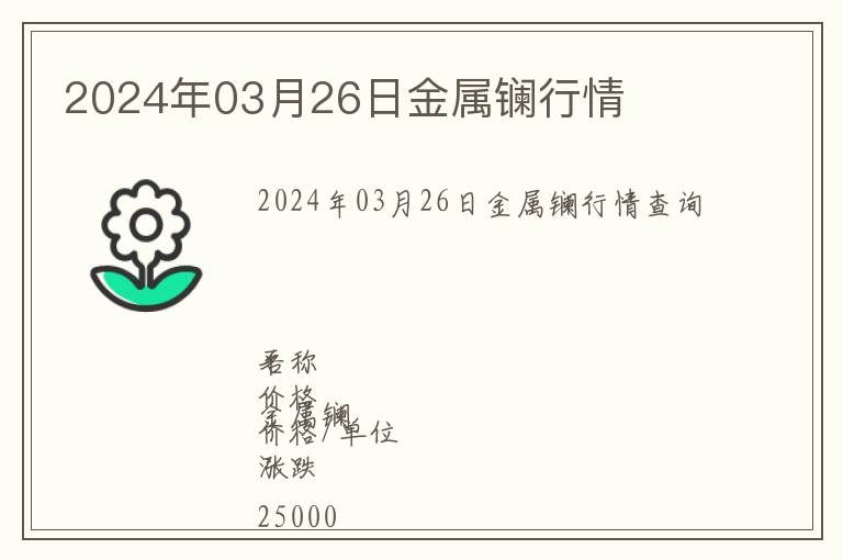 2024年03月26日金属镧行情