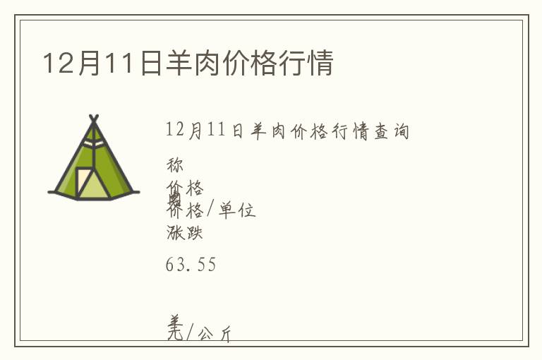 12月11日羊肉价格行情