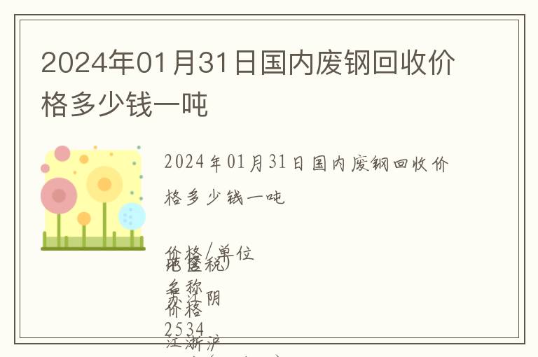 2024年01月31日国内废钢回收价格多少钱一吨