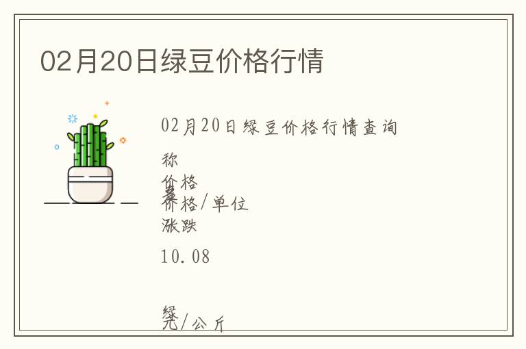 02月20日绿豆价格行情