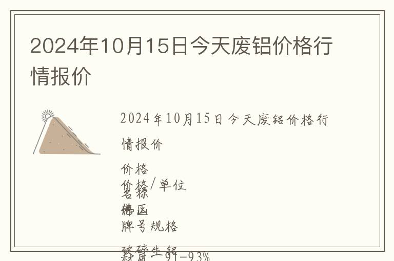 2024年10月15日今天废铝价格行情报价