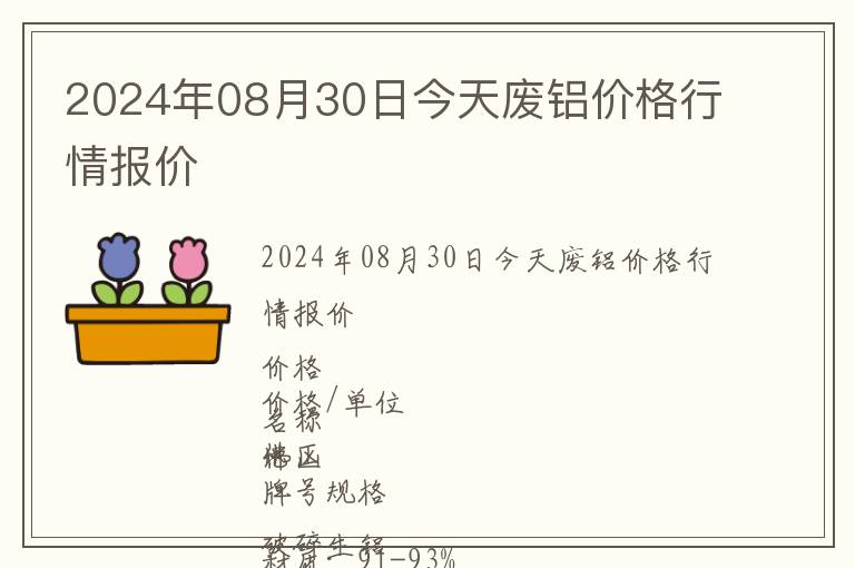 2024年08月30日今天废铝价格行情报价