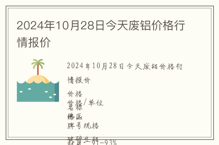 2024年10月28日今天废铝价格行情报价