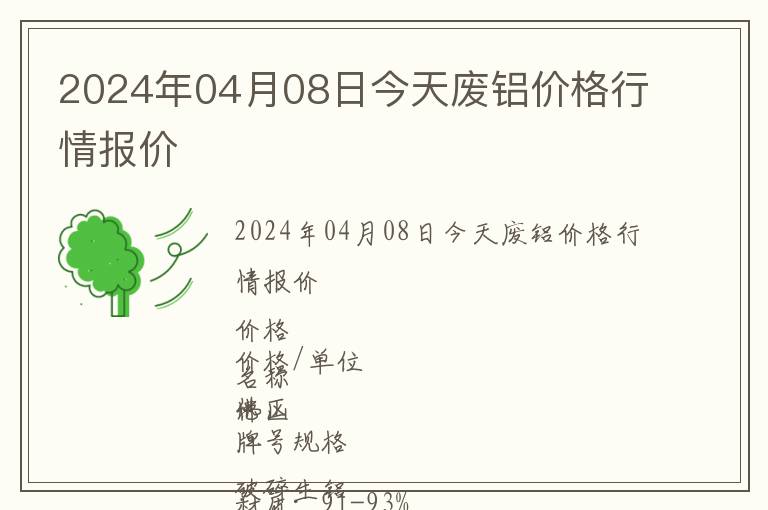 2024年04月08日今天废铝价格行情报价