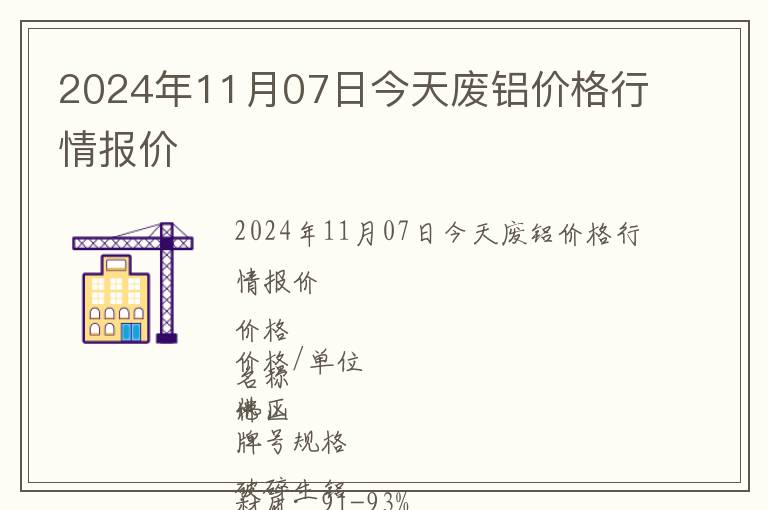 2024年11月07日今天废铝价格行情报价