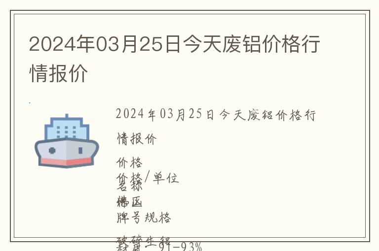 2024年03月25日今天废铝价格行情报价