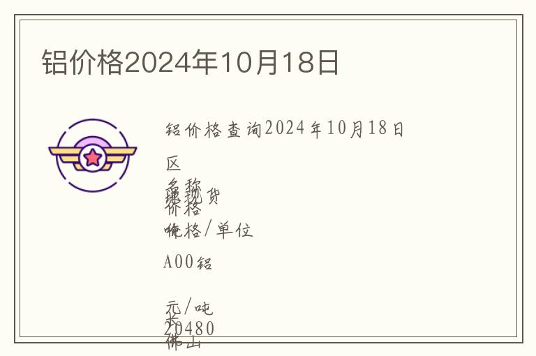 铝价格2024年10月18日