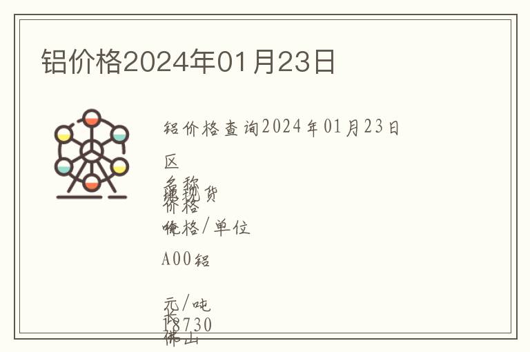 铝价格2024年01月23日