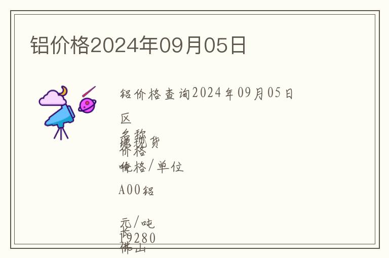 铝价格2024年09月05日