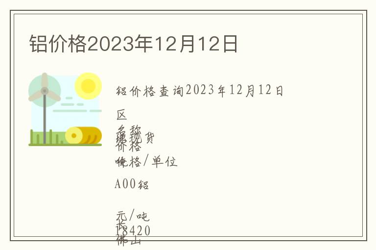 铝价格2023年12月12日